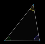 Как найти среднюю линию треугольника
